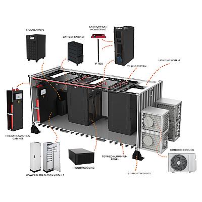 Konteyner Data Center